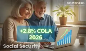 Social Security 2026 COLA